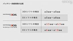 #083Υͥ/3DSѥեȤν¤饤ʥåפɬ3DS LLפȯɽʳˤ⸫ɤ¿äNintendo Direct׾