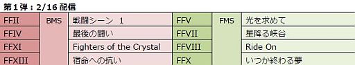 #003Υͥ/THEATRHYTHM FINAL FANTASYסɲåƥ4Ƥۿ