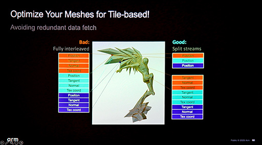 画像ギャラリー No.023のサムネイル画像 / スマホ向けゲームのグラフィックスを改善する「Tile Based Rendering」での新テクニックとは? ArmのGPUアーキテクトが語る