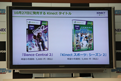 Kinect ݡ: 2פȯ䵭ǰ٥Ȥ˼ĹĹ ܤƣ󡤾ͥҤо졣KinectǤ綽ʳ!?