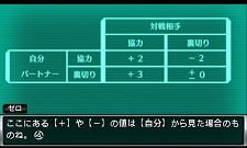 PS Vita/3DSֶ˸æADV ͥܥǥפ2012ǯ216ȯꡣȥӥǥåɤΥ롼о쥭Υץե餫