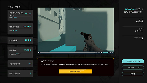 ꡼ No.047Υͥ / ѥȤʥե륭ܡɡVANGUARD PRO 96פ36gΥϥɥޥSABRE v2 PROפϾ󤻤ǥХPR