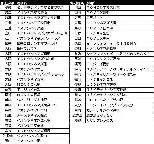 Fate/stay night Heaven's Feelϡפ2ϡlost butterflyפΥӥ奢2Ƥ