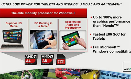 AMD2013ǯʥɥޥåפåɥx86 SoCTrinityѡRadeon HD 8000M꡼γפ餫