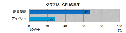 #045Υͥ/PRۥΥǥȥåPCG-Master Velox AMD EditionפϡPC鿴Ԥ¿eݡĤڤޥ