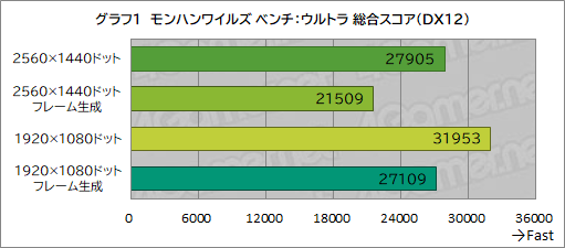 ���������꡼ No.008�Υ���ͥ������ / ���������Ť��ǹ���ǽ�� ��������Υ�����PC��G-Master Velox Mini B860�פϡ�������PC�鿴�Ԥˤ�ԥå������������PR��