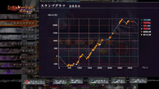 ���������꡼ No.009�Υ���ͥ������ / �ּ���ѥ�����ɬ��ˡ�� ���ͤη�F ����������������ס��µ���ά�������ܡ֥��ߥ�졼�����ץ⡼�ɤξܺ٤����