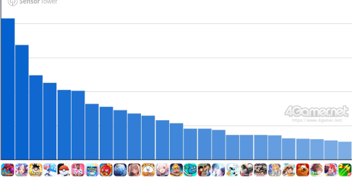 ���������꡼ No.002�Υ���ͥ������ / ���ޥۥ�����Υ�����ʬ�ϡ�2025ǯ2��20����2��26���ˡ�������1�̤ϡ֥ѥ��ɥ�ס����ˤ������ǯ10���12��μ��ץ�󥭥󥰤�