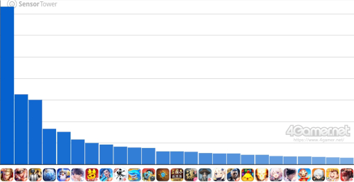 ���������꡼ No.003�Υ���ͥ������ / ���ޥۥ�����Υ�����ʬ�ϡ�2025ǯ2��20����2��26���ˡ�������1�̤ϡ֥ѥ��ɥ�ס����ˤ������ǯ10���12��μ��ץ�󥭥󥰤�