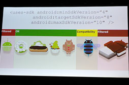 GDC 2012GoogleAndroidΥ೫ȯԤΤäƤ٤10λ