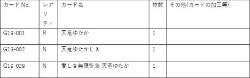 Z/X -Zillions of enemy X-פΥɥˡȥ饯ǥå ŷε椿о