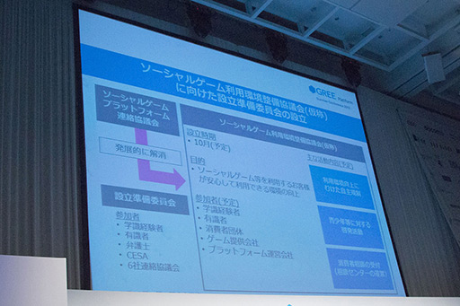 #003Υͥ/GREE Platform Summer Conference 2012׳šĴֱǤ᤬Ÿؤμ򥢥ԡ