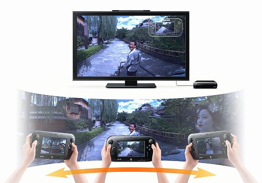 #002Υͥ/ǤŷƲWii U Game PadǼ¼̱360ٸϤѥեȡWii U Panorama ViewפۿɥԤι˽Ф褦