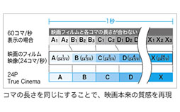 ˡΥإåɥޥȥǥץ쥤HMZ-T2ץӥ塼2ǥϻȤǤʤֿפʲ