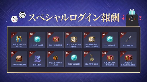 画像ギャラリー No.005のサムネイル画像 / PC版「黒い砂漠」,日本でのサービス開始から10周年。記念イベントを開催