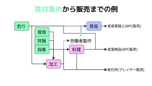 ꡼ No.005Υͥ / ֹפΤ襳ƥĤ10ǯϥޤ³̾ԡɤʹץ쥤̥ϤȤ