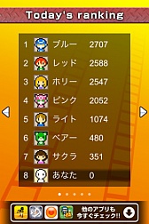 ���������꡼ No.005�Υ���ͥ������ / Ʊ����2�ͤΥ��������륢������󥲡���֤Ҥ����饯�饤�ޡ��פ��ۿ�