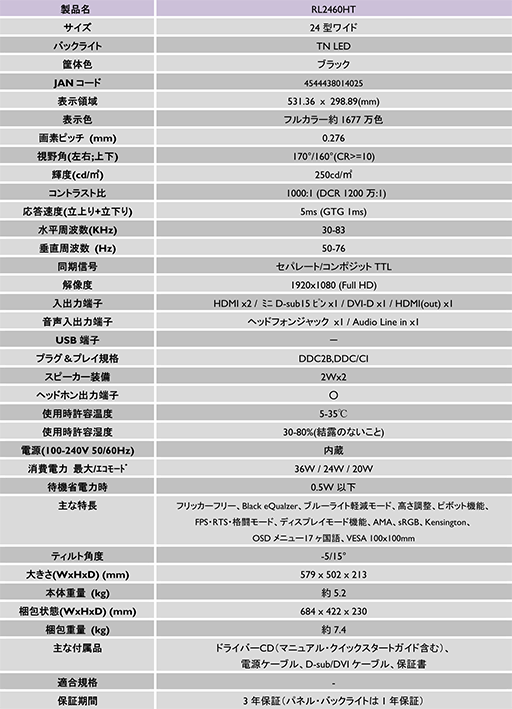 BenQʥվǥץ쥤RL2460HTפ729˹ȯ