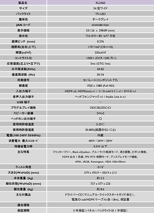 BenQƮ⡼ɤ24վǥץ쥤RL2460פȯ䡣RL2460HTפZOWIE֥ɥǥ