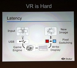 Unity Technologies CEOOculus VR߼ԤˤUnite Japan 2014״Ĵֱݡȡޥץ쥤䡼ॵݡȤʤUnity 5.x