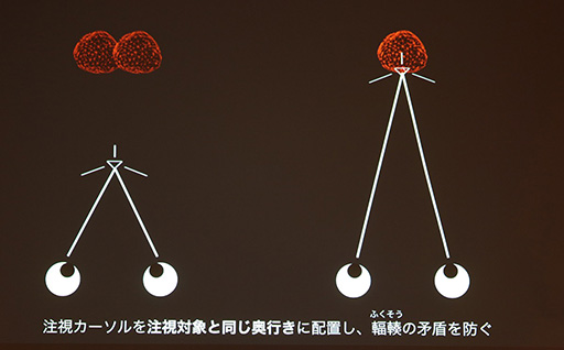 ���������꡼ No.015�Υ���ͥ������ / ��CEDEC 2015��VR�ǡȤ�äƤϤ����ʤ����ȡɤȤϡ� Oculus VR����Ŭ��VR����ƥ������˸������ƥ��˥å�������