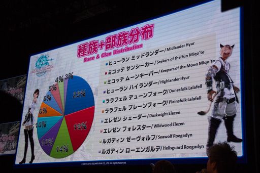 TGS 2013ϡֿFFXIVפΡ֥ѥå2.1פǯо졣를Ĵ줿ֽĥץǥ塼쥿LIVE in ĥפݡ