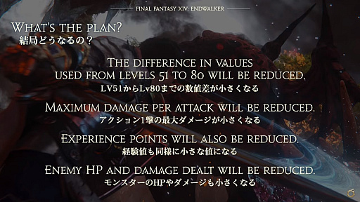 FFXIV:ǷΥեʡפ줿ȯɽݡȡȯɽ˼»ܤ줿ľؤΰϤߥ󥿥ӥ塼Ǻ