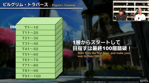 ꡼ No.064Υͥ / ǥץ󥸥ȥԥ륰ࡦȥСɤξܺ٤줿88FFXIVץǥ塼쥿LIVEפƤϤ褦