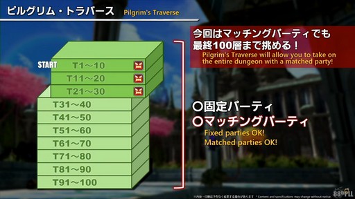 ꡼ No.073Υͥ / ǥץ󥸥ȥԥ륰ࡦȥСɤξܺ٤줿88FFXIVץǥ塼쥿LIVEפƤϤ褦