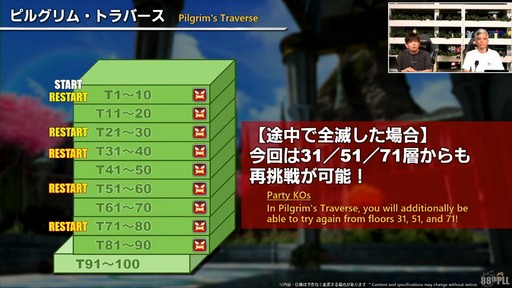 ꡼ No.078Υͥ / ǥץ󥸥ȥԥ륰ࡦȥСɤξܺ٤줿88FFXIVץǥ塼쥿LIVEפƤϤ褦