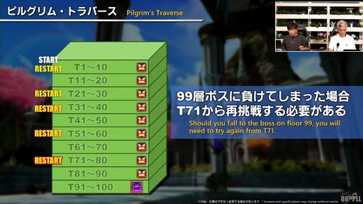 ꡼ No.080Υͥ / ǥץ󥸥ȥԥ륰ࡦȥСɤξܺ٤줿88FFXIVץǥ塼쥿LIVEפƤϤ褦