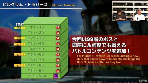 ꡼ No.081Υͥ / ǥץ󥸥ȥԥ륰ࡦȥСɤξܺ٤줿88FFXIVץǥ塼쥿LIVEפƤϤ褦