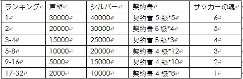 ���������꡼ No.012�Υ���ͥ������ / �֥��ߥ�졼����󥵥å����׿���ǽ�֥��ߥ�졼����󥵥å����꡼����פ��ɲ�