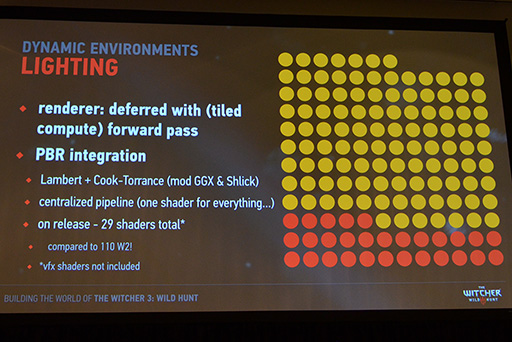  No.010Υͥ / SIGGRAPH 2015ϡThe Witcher 3ץᥤ󥰥å˸롤üŪʥץɥμƥ˥å