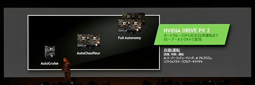 NVIDIAΥ󥹥󡦥եCEOAIʬˤܤؤδԤǮ