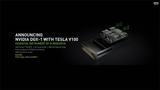 GTC 2017NVIDIAVoltaοͱ黻졼Tesla V100פȯɽ815ʿmmΥ5120CUDA Core