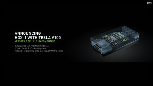 GTC 2017NVIDIAVoltaοͱ黻졼Tesla V100פȯɽ815ʿmmΥ5120CUDA Core