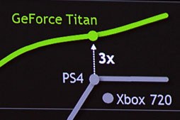 GDC 2013NVIDIA饦ɥॵСǥۡProject MadroxפɽPS4ϼXboxǽ⤤פȤ