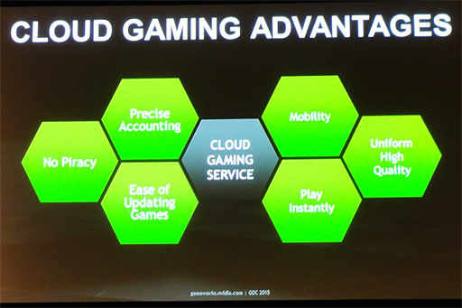 ٱΥ饦ɥॵӥ¸NVIDIA GRIDסGDC 2015ιֱ餫ˤʤäλȤߤȤ