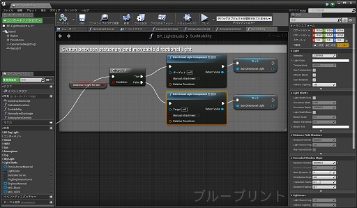 GTMF 2015ϡGame Tools  Middleware Forum 2015ײľUnreal Engine״Ϣåʹɤ