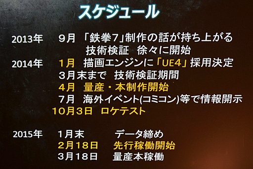 ���������꡼ No.017�Υ���ͥ������ / UNREAL FEST 2015��ݡ��ȡ�Ŵ��7�פϤʤ���Unreal Engine 4�פ����򤷤��Τ�