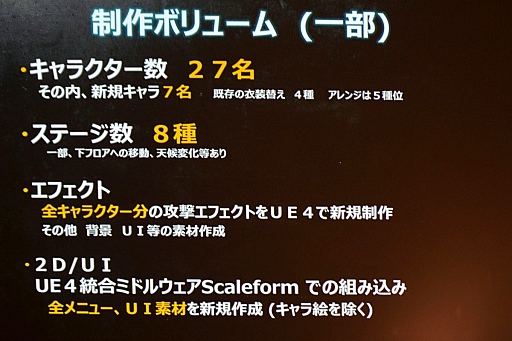 ���������꡼ No.019�Υ���ͥ������ / UNREAL FEST 2015��ݡ��ȡ�Ŵ��7�פϤʤ���Unreal Engine 4�פ����򤷤��Τ�