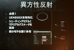 ���������꡼ No.037�Υ���ͥ������ / UNREAL FEST 2015��ݡ��ȡ�Ŵ��7�פϤʤ���Unreal Engine 4�פ����򤷤��Τ�