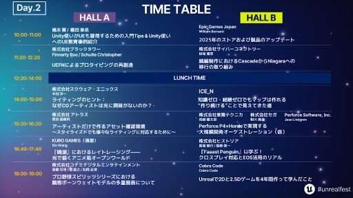 ꡼ No.004Υͥ / Unreal Engine緿ٶUNREAL FEST 2025 TOKYOסֱ饹塼ĴֱϡEpic GamesCEOˡͤɽ