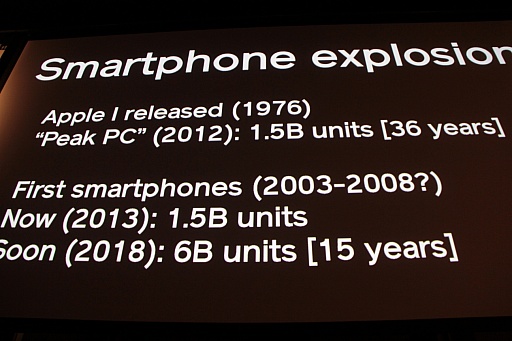 画像ギャラリー No.008のサムネイル画像 / 「Unite Japan」開催,Unityの哲学とインディーズによるゲーム市場の変革が語られた基調講演レポート