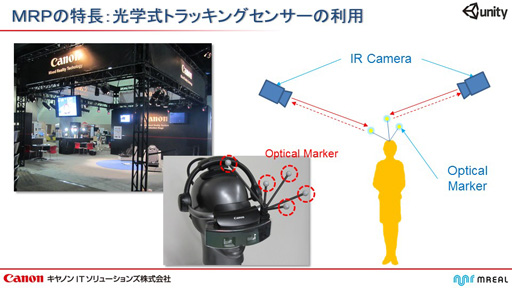 ���������꡼ No.010�Υ���ͥ������ / ����Υ�IT����塼����󥺤���Unity����ʣ�總�¡�MR�˥����ƥब�о졣Unity����Ѥ����������MR��������ñ��