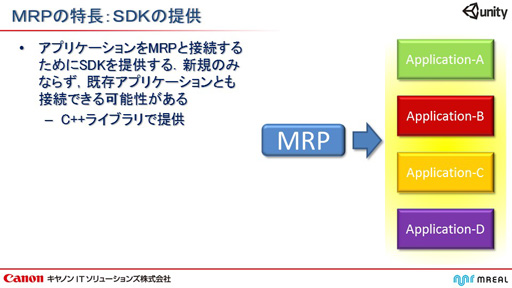 ���������꡼ No.018�Υ���ͥ������ / ����Υ�IT����塼����󥺤���Unity����ʣ�總�¡�MR�˥����ƥब�о졣Unity����Ѥ����������MR��������ñ��