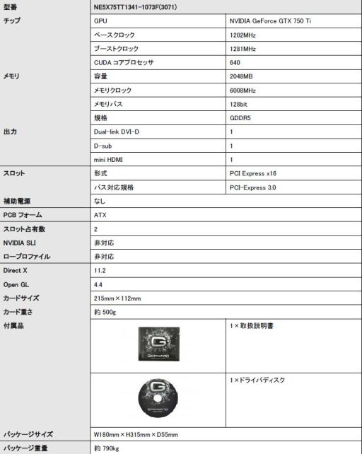 GainwardGeForce GTX 750꡼ܥ4ʤ󥯥ȯ