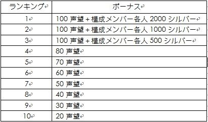 ���������꡼ No.006�Υ���ͥ������ / ���å���SLG�֥ץ����å����ޥ͡����㡼�ס����������ӥ���6��25����������