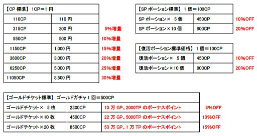 MONSTER CRY50DLã֥顼ץɤξפʤɤɲ